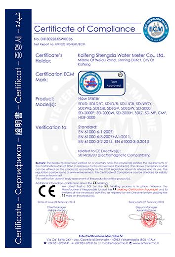 CE certificate flow meter